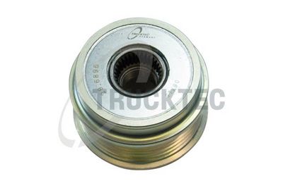 SISTEM ROATA LIBERA GENERATOR