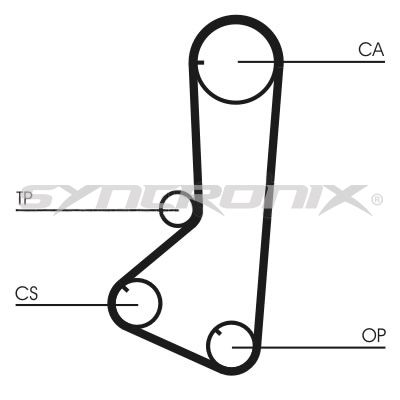 SY0802N SYNCRONIX Зубчатый ремень