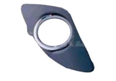 LüFTUNGSGITTER STOßFäNGER