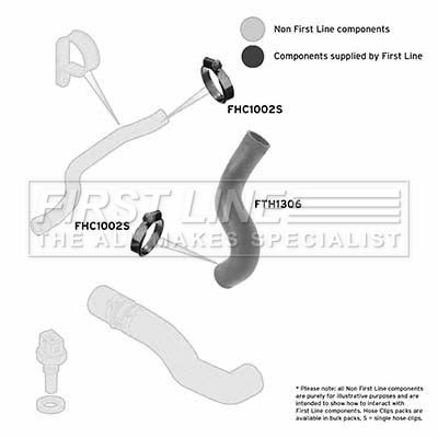 Charge Air Hose FIRST LINE FTH1306