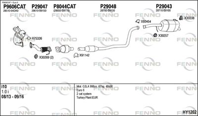 Układ wydechowy FENNO HY1202