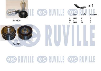 Sada žebrovaných klínových řemenů RUVILLE 570130