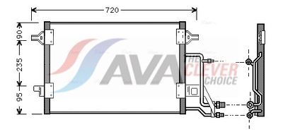 CONDENSATOR CLIMATIZARE