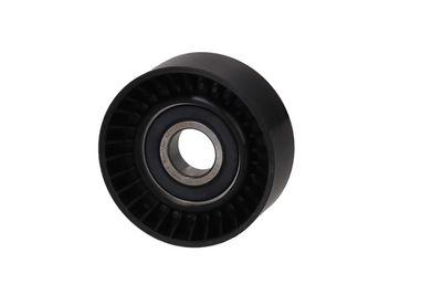 ROLA GHIDARE/CONDUCERE TRANSMISIE