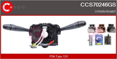 COMUTATOR COLOANA DIRECTIE