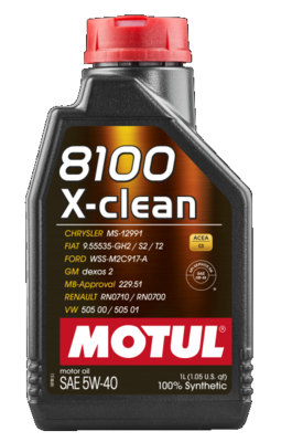 MOTUL 102786