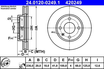 Тормозной диск ATE 24.0120-0249.1 для OPEL KARL