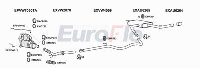 Układ wydechowy EUROFLO AUA316D2001B