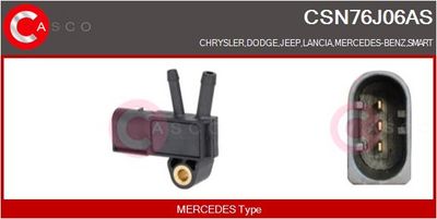 SENZOR PRESIUNE GAZE EVACUARE