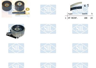 SET CUREA DE DISTRIBUTIE