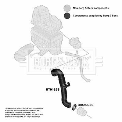 Intake Hose, air filter Borg & Beck BTH1658