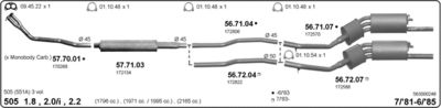 SISTEM DE ESAPAMENT