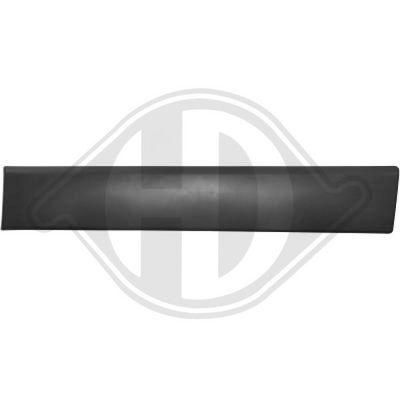 ELEMENTE DECORATIVE/PROTECTIE PANOU LATERAL