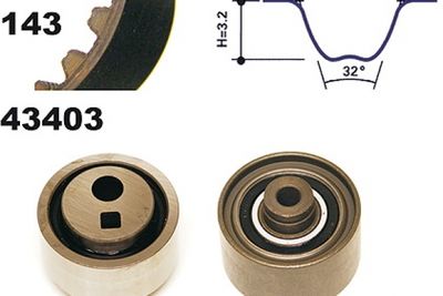 SET CUREA DE DISTRIBUTIE