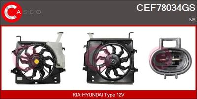 MOTOR ELECTRIC VENTILATOR