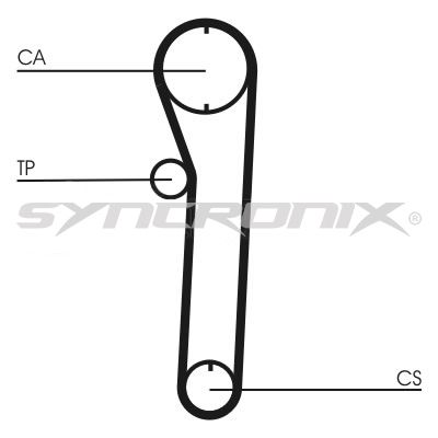 SY0669N SYNCRONIX Зубчатый ремень
