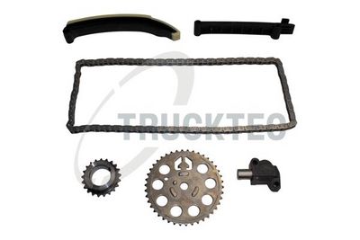 CHIT LANT DE DISTRIBUTIE