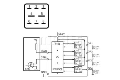 Kontrollenhet, glödstiftsystem MAHLE MHG 11