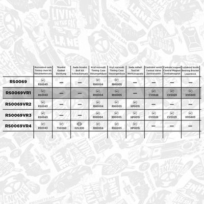 CHIT LANT DE DISTRIBUTIE ET ENGINETEAM RS0069VR1 1