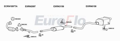 Układ wydechowy EUROFLO RNSCE146008