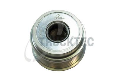 SISTEM ROATA LIBERA GENERATOR