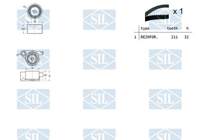 SET CUREA DE DISTRIBUTIE Saleri SIL TK1418 1