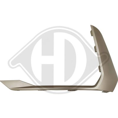 BANDA DE PROTECTIE BARA DE PROTECTIE