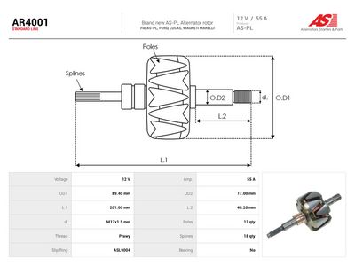 Rotor, generátor AS-PL AR4001