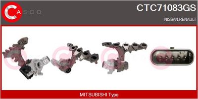 COMPRESOR SISTEM DE SUPRAALIMENTARE