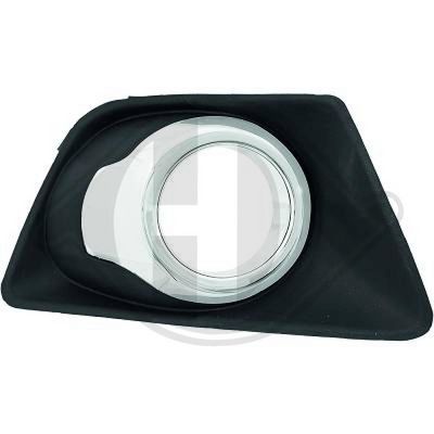 LüFTUNGSGITTER STOßFäNGER