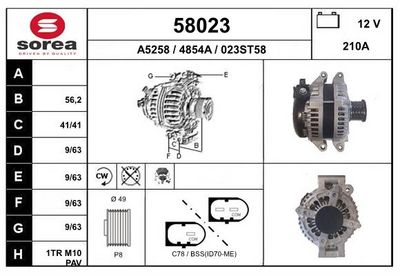 GENERATOR
