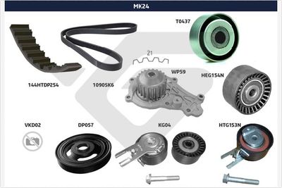 KEILRIPPENRIEMENSATZ