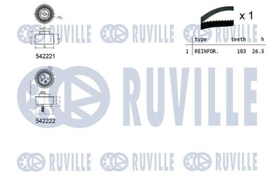 SET CUREA DE DISTRIBUTIE RUVILLE 550430 1
