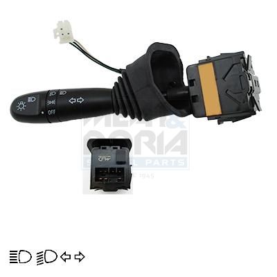 COMUTATOR COLOANA DIRECTIE