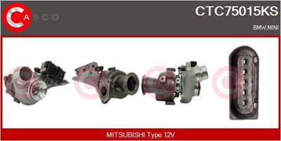 COMPRESOR SISTEM DE SUPRAALIMENTARE