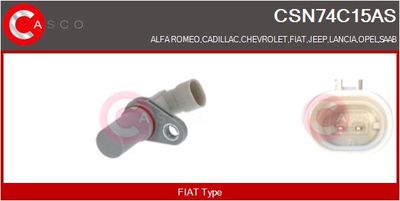 SENZOR IMPULSURI ARBORE COTIT