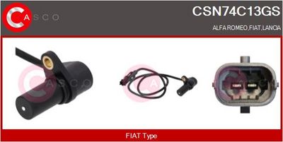 SENZOR IMPULSURI ARBORE COTIT