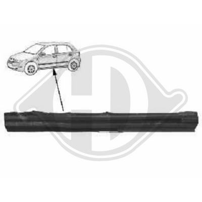 PLACă DE PRAG DIEDERICHS 9690041