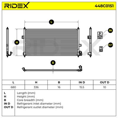 кондензатор, климатизация RIDEX 448C0151