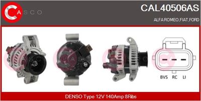 GENERATOR / ALTERNATOR