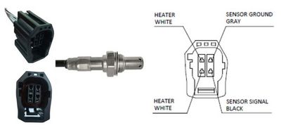 SONDA LAMBDA