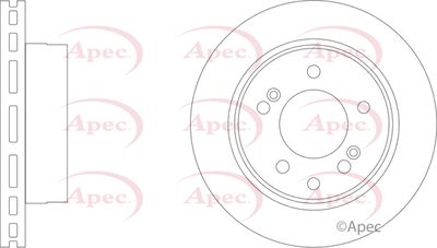 Brake Disc APEC DSK3501