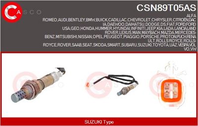 SONDA LAMBDA
