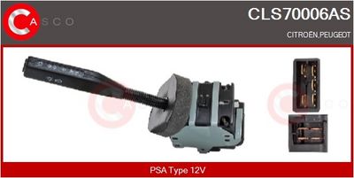 COMUTATOR COLOANA DIRECTIE