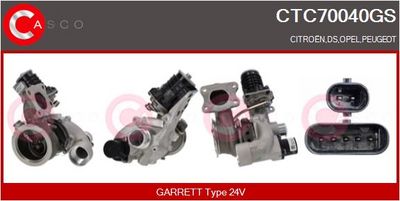 COMPRESOR SISTEM DE SUPRAALIMENTARE