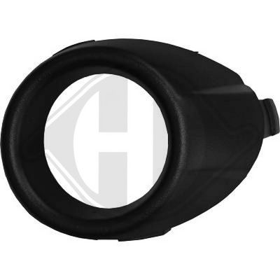 ACOPERIRE FARURI CEATA