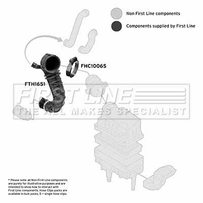 Intake Hose, air filter FIRST LINE FTH1651