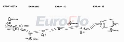 Układ wydechowy EUROFLO RNCAP15D1001B
