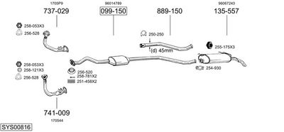 ABGASANLAGE BOSAL SYS00816