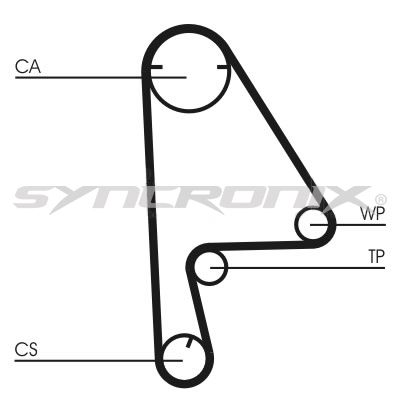 SY1082N SYNCRONIX Зубчатый ремень